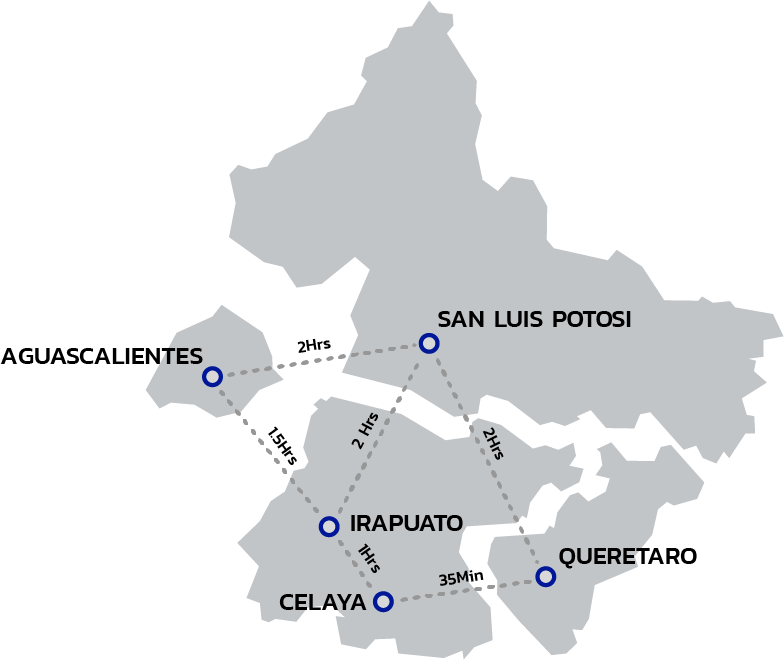 Ubicaciones
