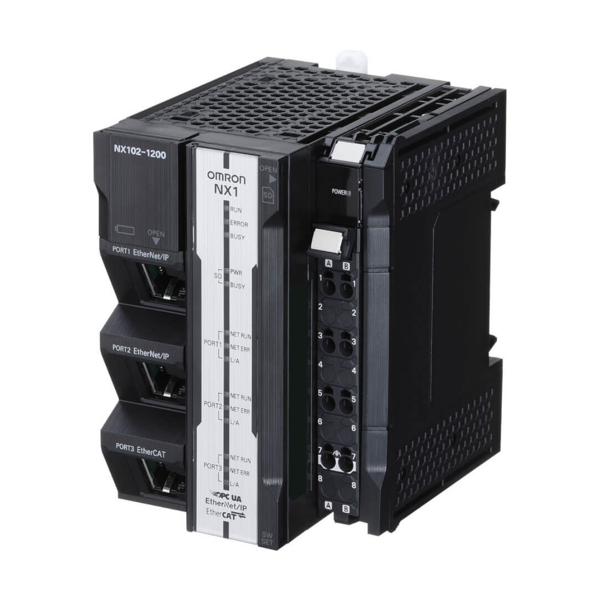 plc